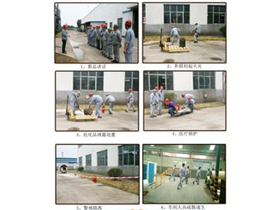 Le service de sécurité a organisé le forage d'urgence de l'entreprise